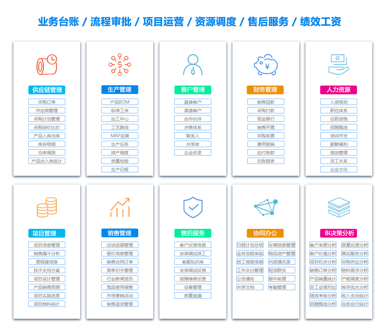 吕梁ERP系统